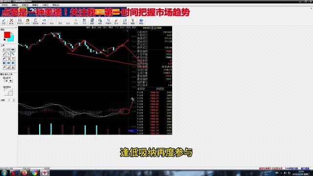 权重无心恋战,个股能抗住吗?