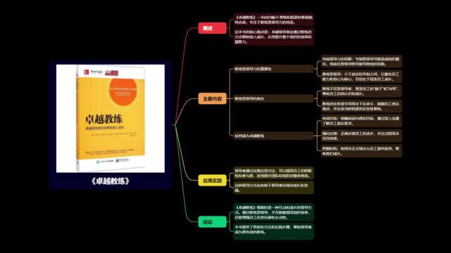 教练型领导的力量与智慧 |《卓越教练》