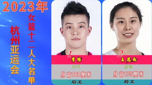 2023年杭州亚运会中国女篮12人大名单，年龄及身高，你看好哪位呢