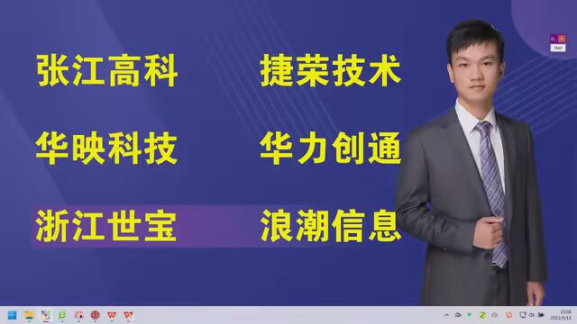 张江高科,捷荣技术,华映科技,华力创通,浙江世宝,浪潮信息