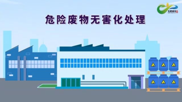 西咸污染防治攻坚战:无废建设齐努力,生态西安添魅力