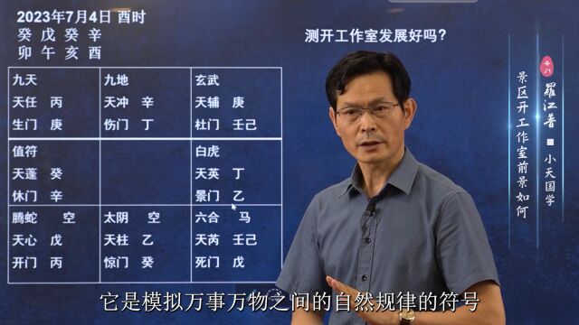 奇门遁甲案例全盘解析:想在景区搞一个易学工作室,能不能成?