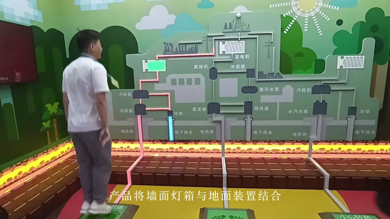 地熱能發電(地踩版)