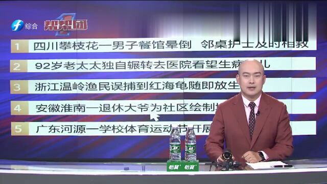 帮帮侠热评:安徽淮南一退休大爷为社区绘制墙体彩绘