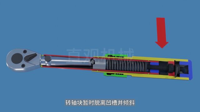 很好的科普动画,力矩扳手怎么用,工作原理是什么?外行人都懂了