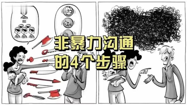 心理剧场 | 非暴力沟通的4个步骤!