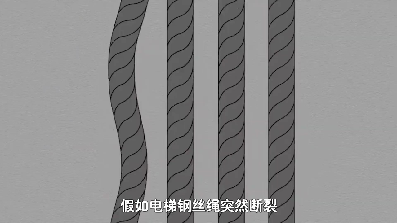 电梯钢丝绳结构图解图片