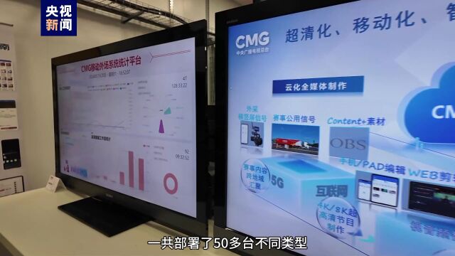 科技赋能的总台奥运转播报道大幕将启_腾讯新闻