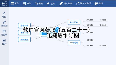 软件官网获取(五百二十一)——迅捷思维导图