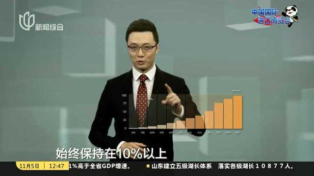 新时代,共享未来“四叶草”热迎八方来客 共享“不一般”的全球盛会