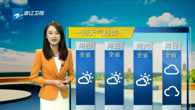 2019年4月29日浙江省天气预报