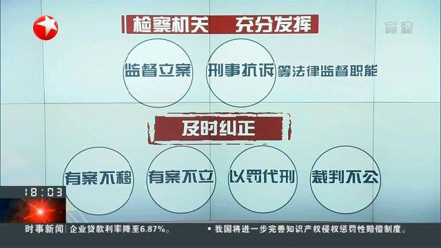 打击囤积商标恶意诉讼 上海:知识产权法院集中宣判一批典型案例