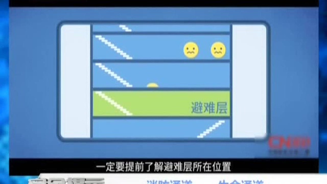 消防通道——生命通道