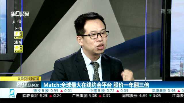 Match:全球最大在线约会平台 股价一年翻三倍