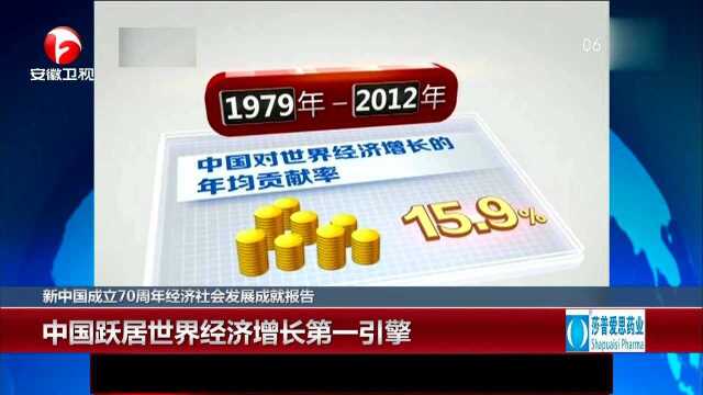 新中国成立70周年经济社会发展成就报告 中国跃居世界经济增长第一引擎