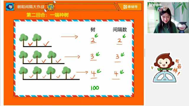 小学二年级3.23【数】植树问题