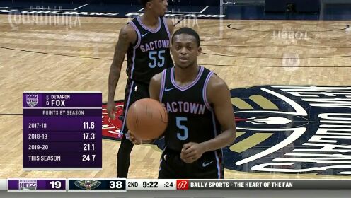《NBA全场集锦》国王vs鹈鹕英文原声全场回放