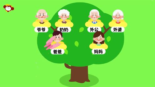 第18话 宝宝家庭树