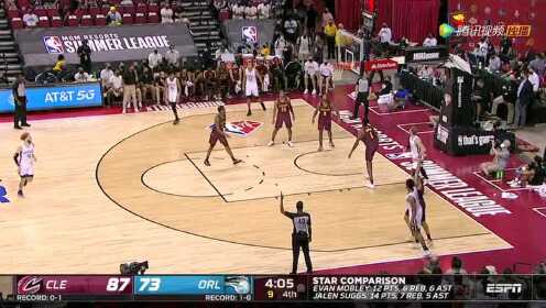 《NBA骑士》【纯享】骑士vs魔术精华回放 骑士全民皆兵6人得分上双战胜魔术