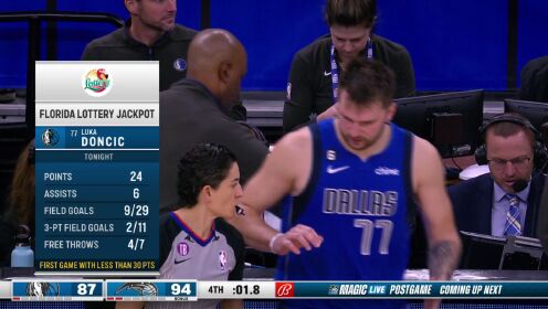 《NBA全场集锦》【纯享】独行侠vs魔术精华回放 魔术五人得分上双终结独行侠4连胜