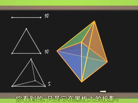 四面体投影图图片