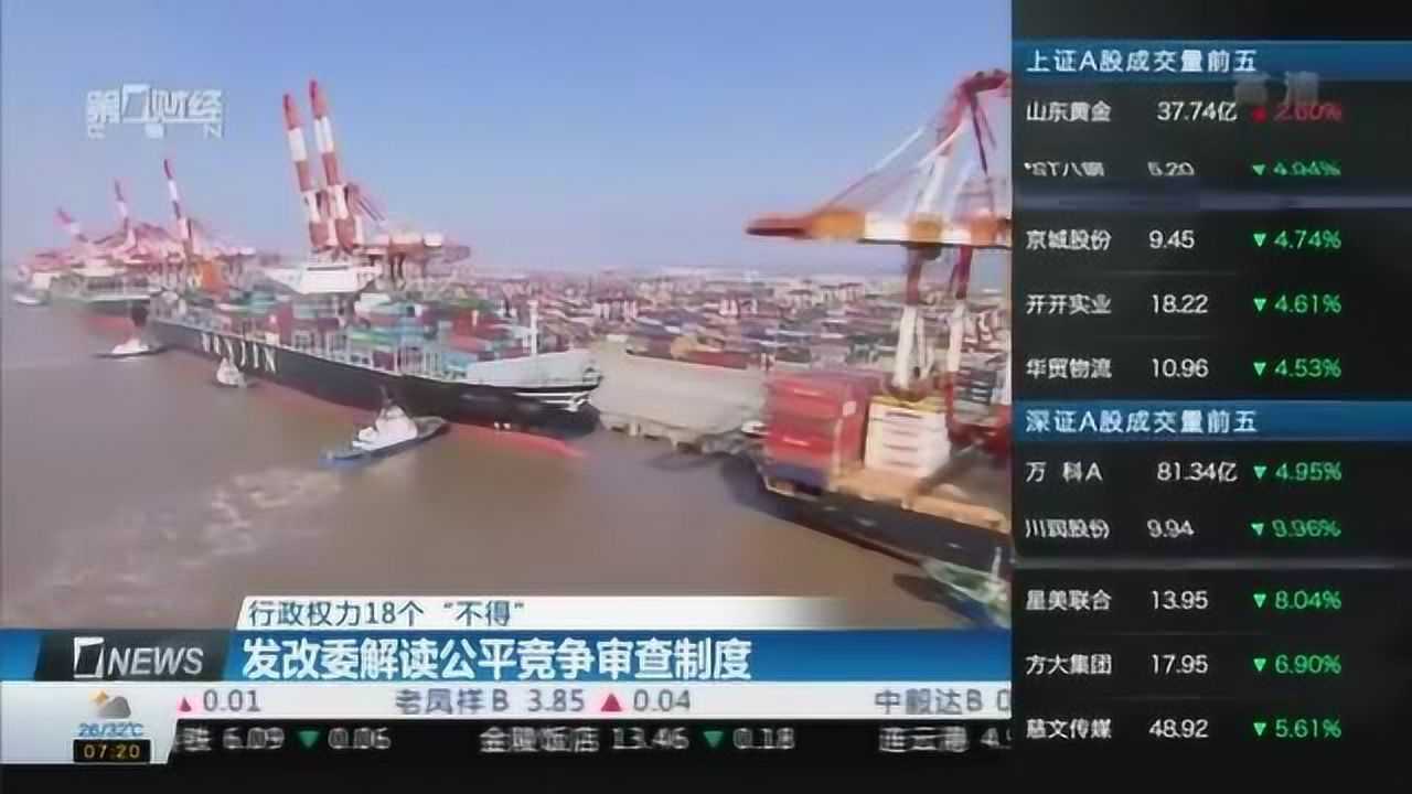 我国经济发展进入新常态_高清