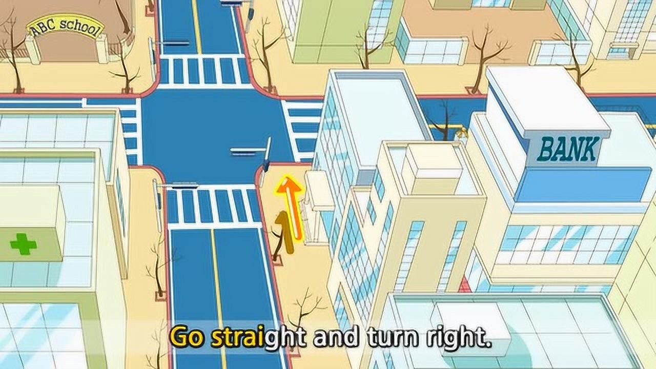 问路对话2分钟幼儿英语培训教程