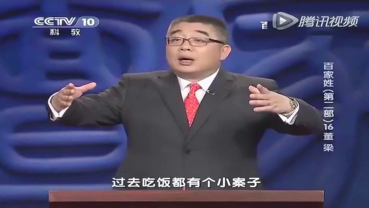 百家讲坛钱文忠百家姓梁