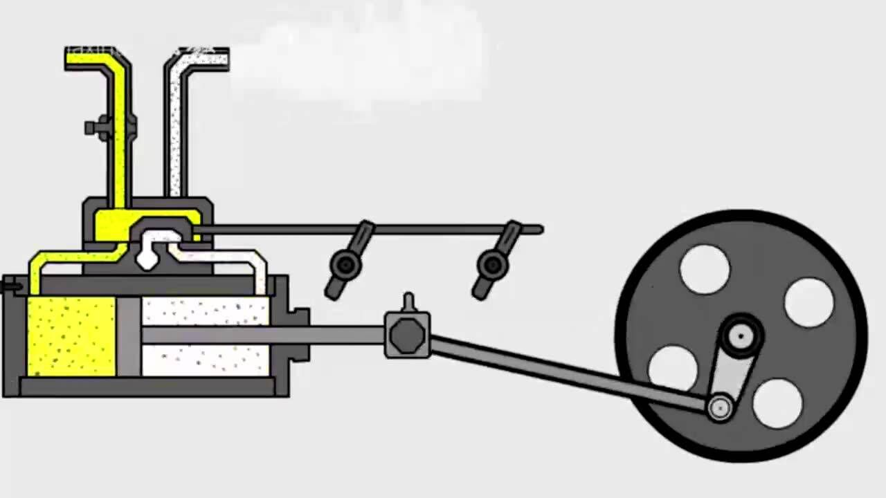 瓦特蒸汽机工作原理动画图解看的明明白白
