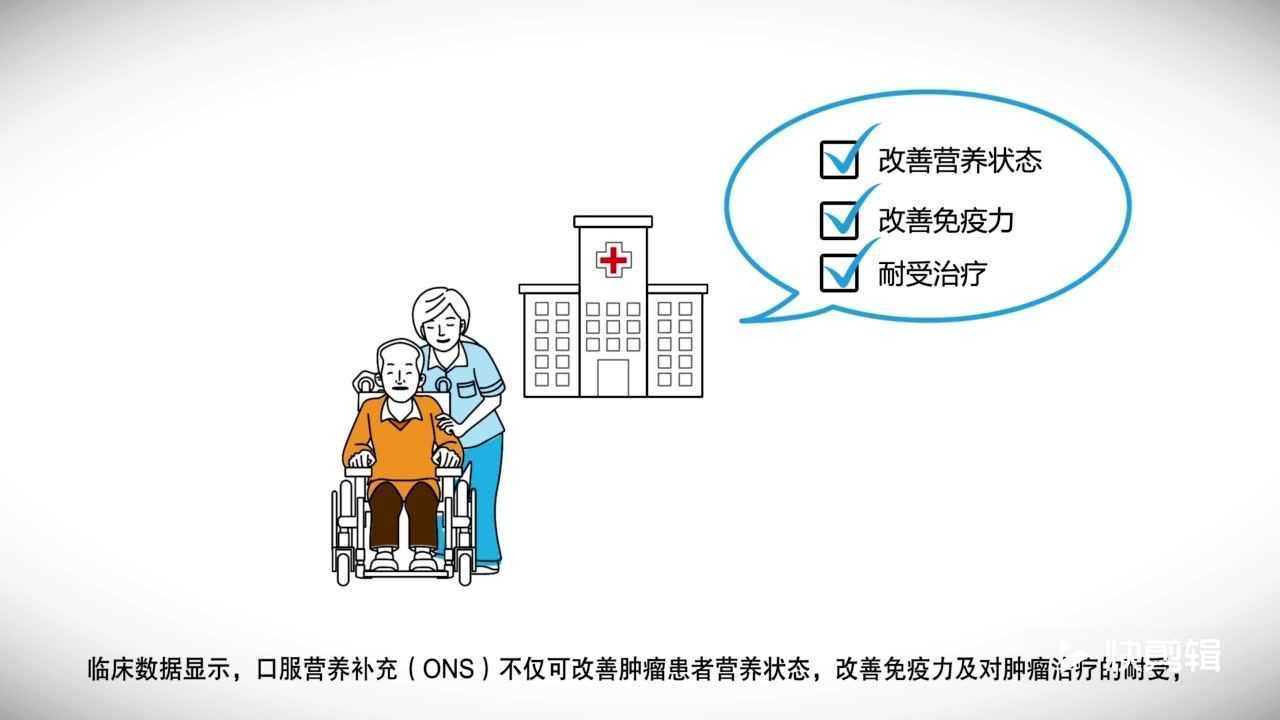 高清1080P在线观看平台_腾讯视频