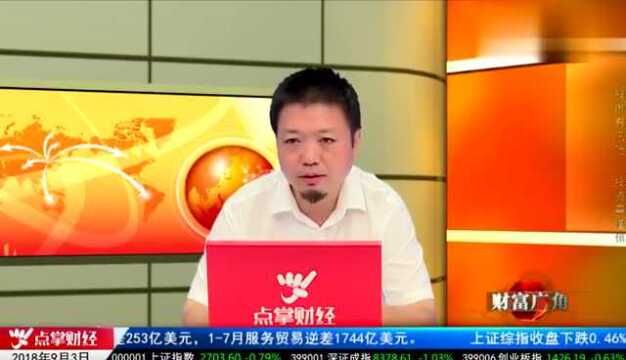 王炜实战:家有万贯,带毛的不算