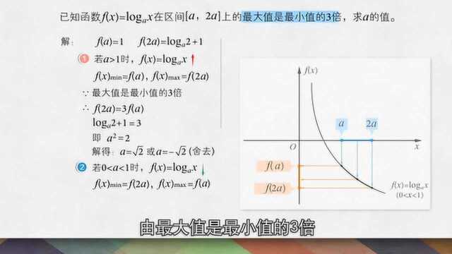 高中三年,最常用的数学解题技巧——分类讨论法