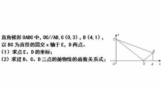 九年级数学:二次函数常考知识点汇总