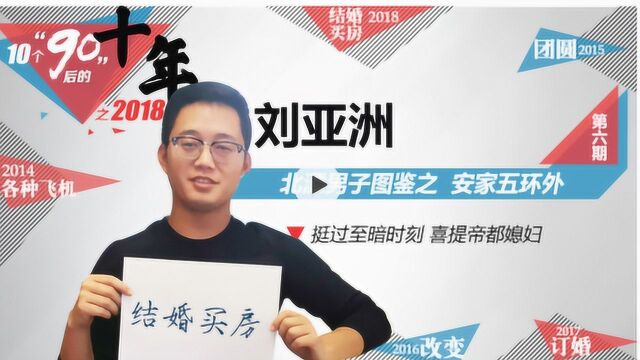 周亚:北漂男子图鉴之安家五环外 10个“90后”的十年之2018