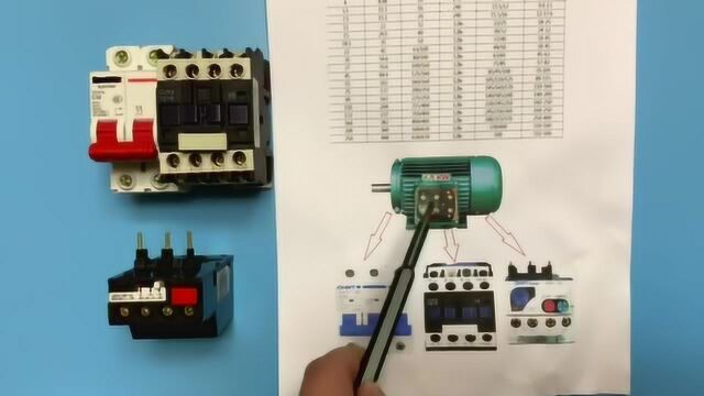 电工知识:如何根据电机功率选择:接触器?断路器?热继电器?