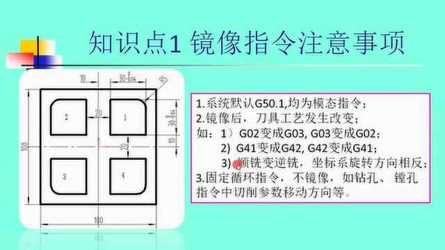 数控铣编程,第八讲,镜像指令