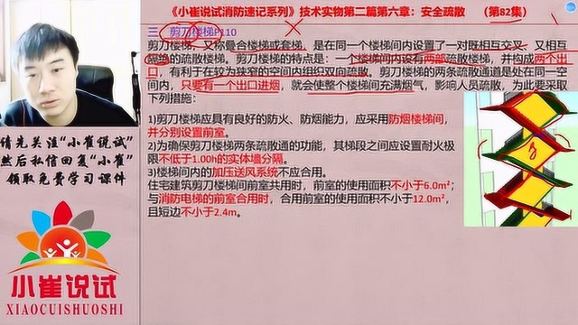 小崔说试第83集:剪刀楼梯的4点设置要求,消防3科考2分