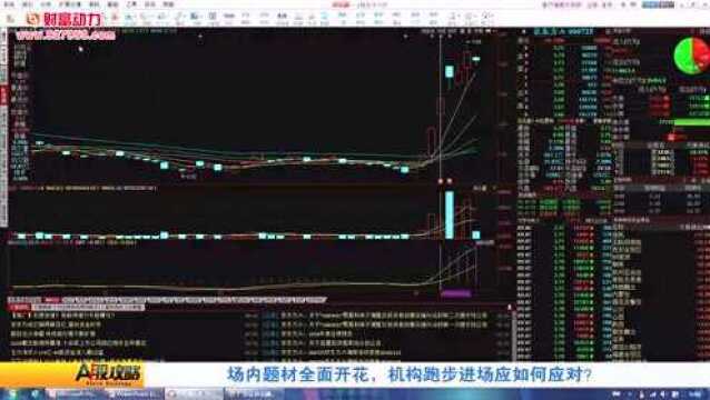 黄重阳解盘:场内题材全面开花,机构跑步进场应如何应对?