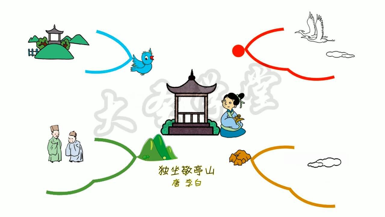 独坐敬亭山 李白