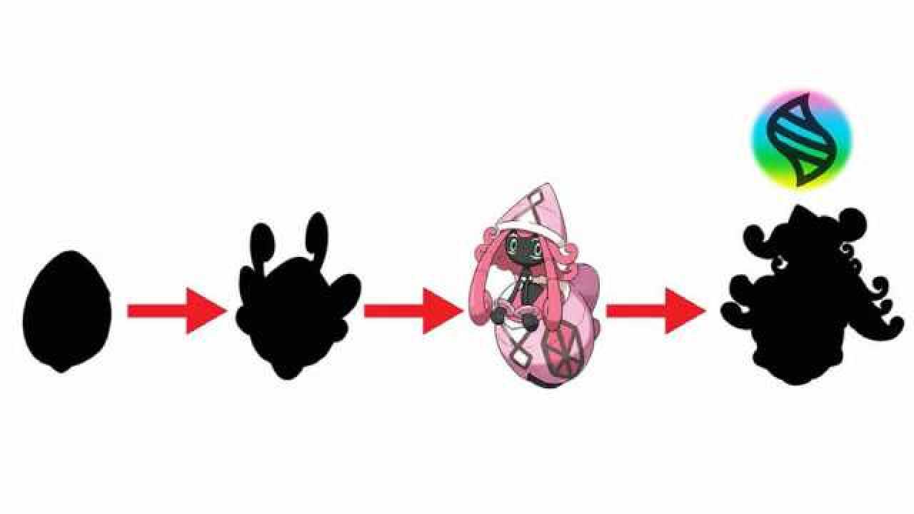 神奇宝贝,卡璞·蝶蝶的"进化之路",从精灵蛋一直到mega进化