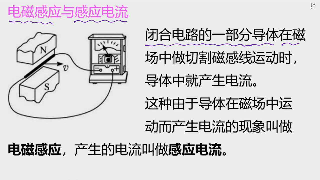 电磁感应与感应电流初三物理同步教学视频王尚老师讲初中物理腾讯视频