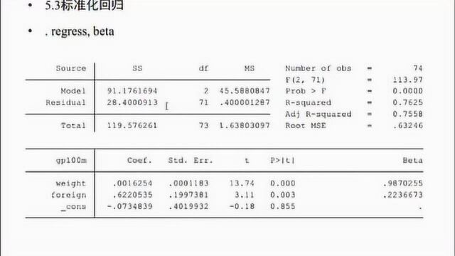 计量经济学与Stata操作:入门到精通12