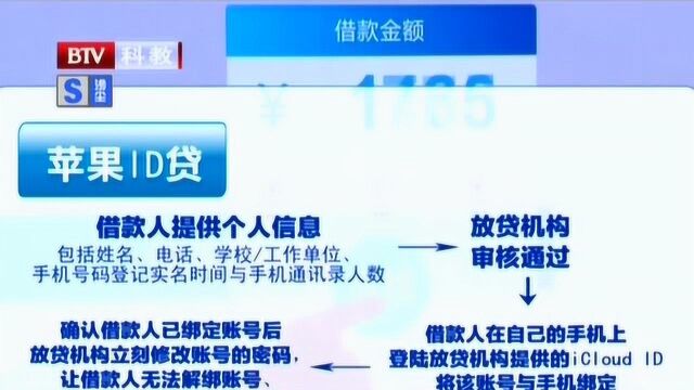 北京:苹果手机能借钱 警惕“变身”校园贷