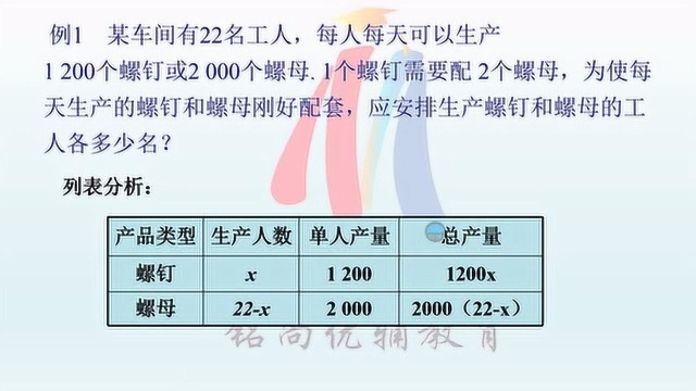 数学王老师实际问题与一元一次方程