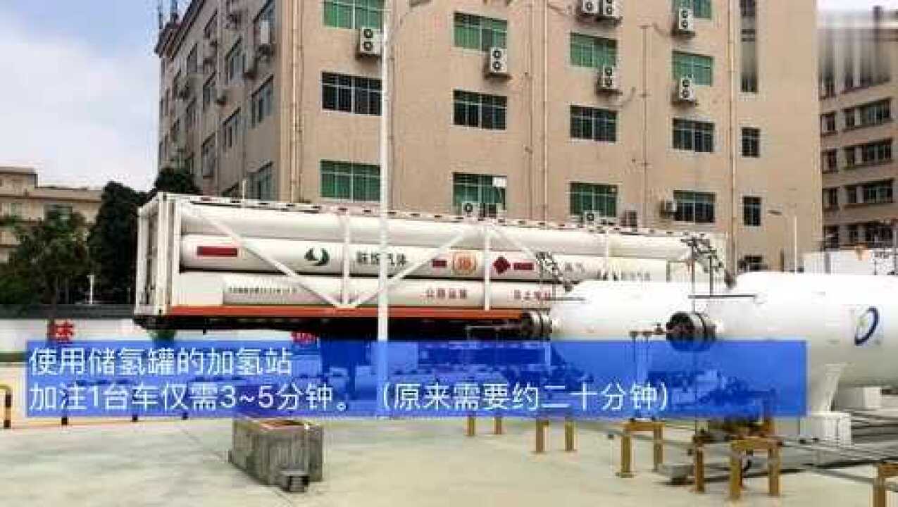 全国首个使用储氢罐设备加氢站投入使用_高清1080P在线观看平台_腾讯视频