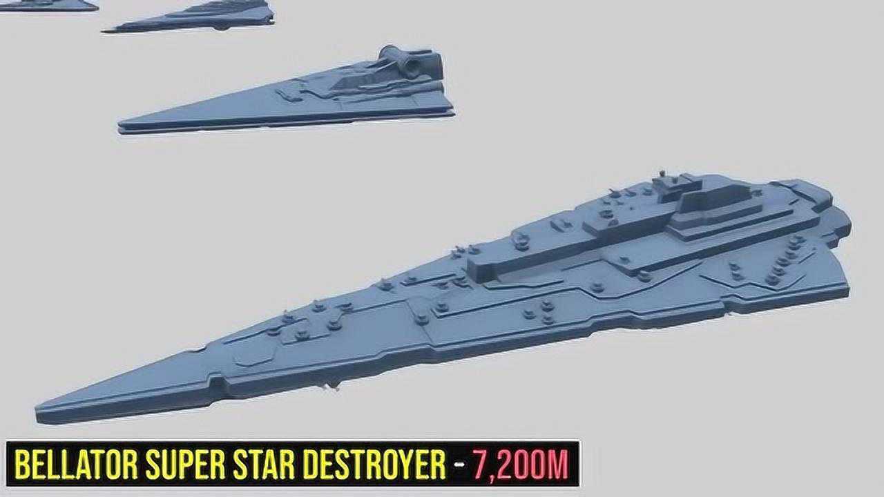 星球大战各型号歼星舰大小比例对比