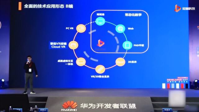 华为开发者日南京站,VR技术在教育行业的学科领域应用