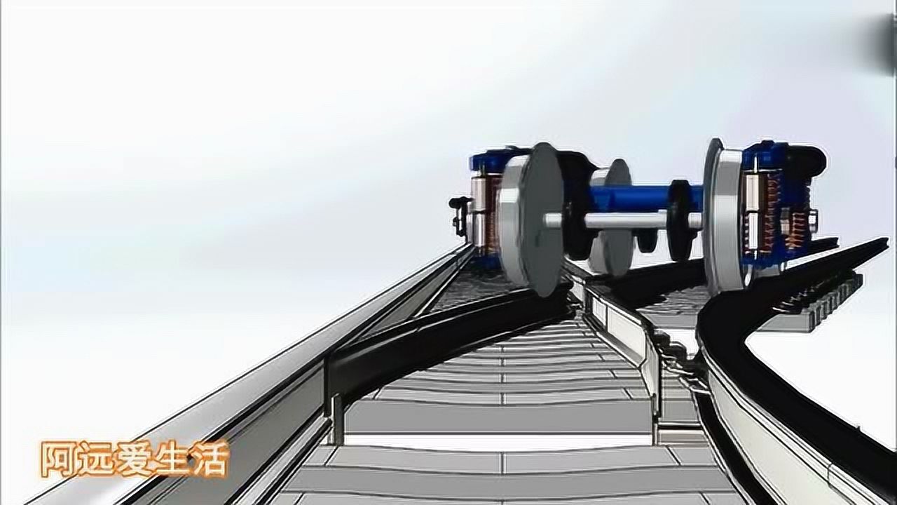 第一次清楚看到火车怎样变轨,3d动画演示其工作原理,太直观了