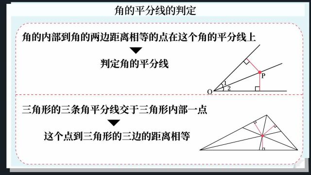 数学大师精讲:角的平分线的判定