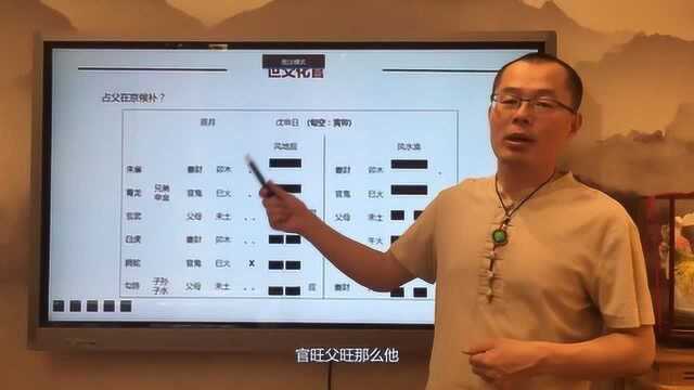 六爻预测370讲:占父亲候补录用,能否重新起用主要看它的关系